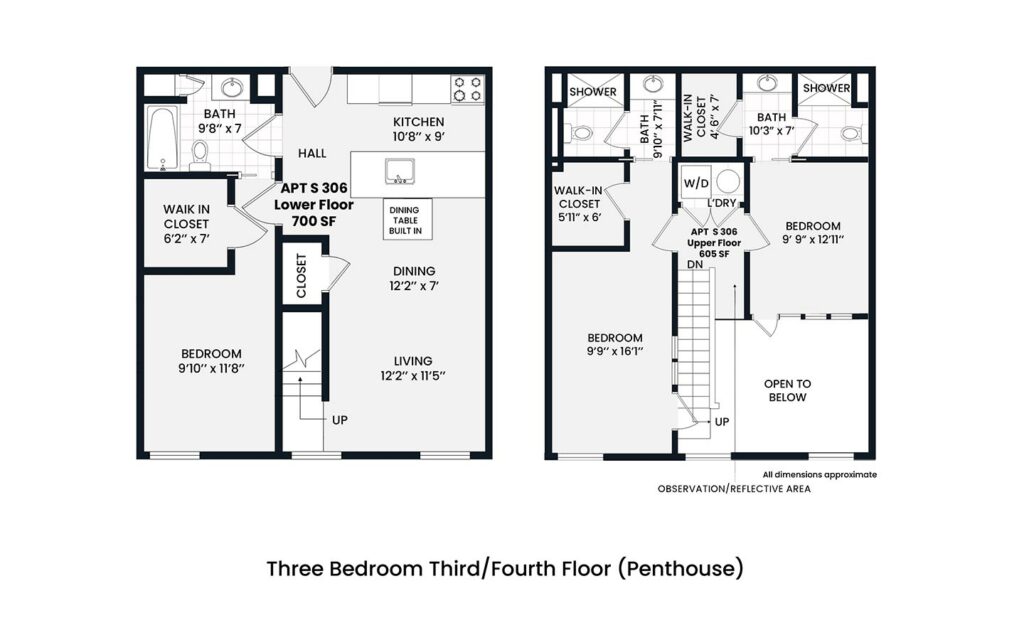 Heights - Penthouse 3 bedroom third/fourth floor 1,323 sf